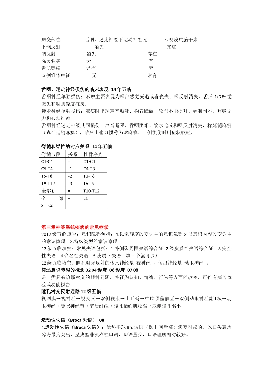 医学学科：【13五影洪郭鑫】神经病学-历年考题分章整理.docx_第2页