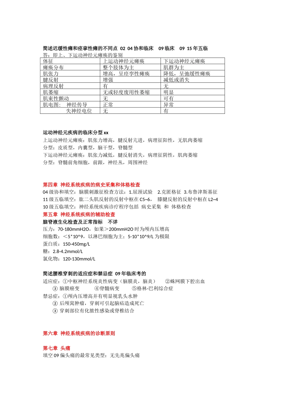 医学学科：【13五影洪郭鑫】神经病学-历年考题分章整理.docx_第3页