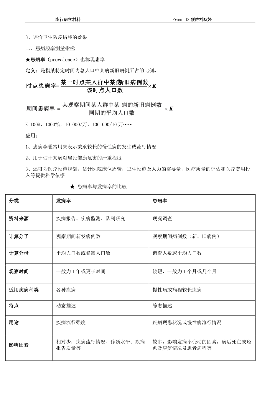 医学学科：【13预防刘默婷】流行病学重点.pdf_第3页
