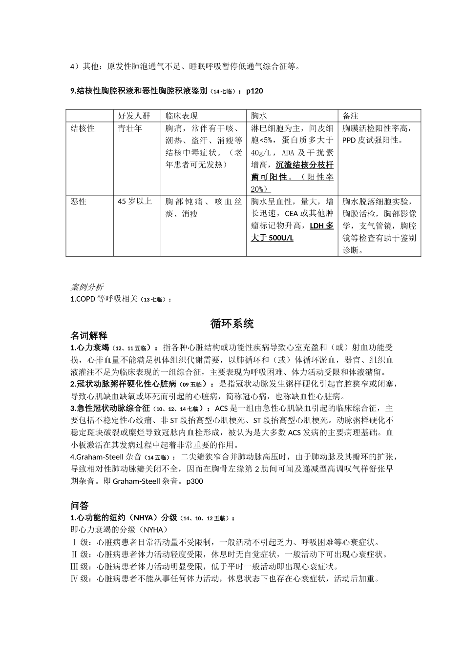 医学学科：【15五临省立】内科学历年名解问答.doc_第3页