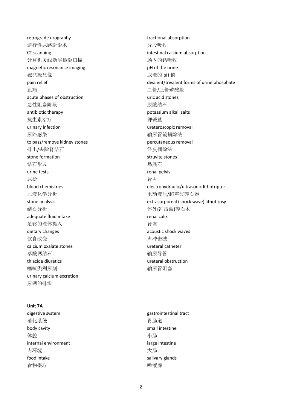医学学科：【16五临林炜钧】下学期词组(后附词根词缀).pdf_第2页