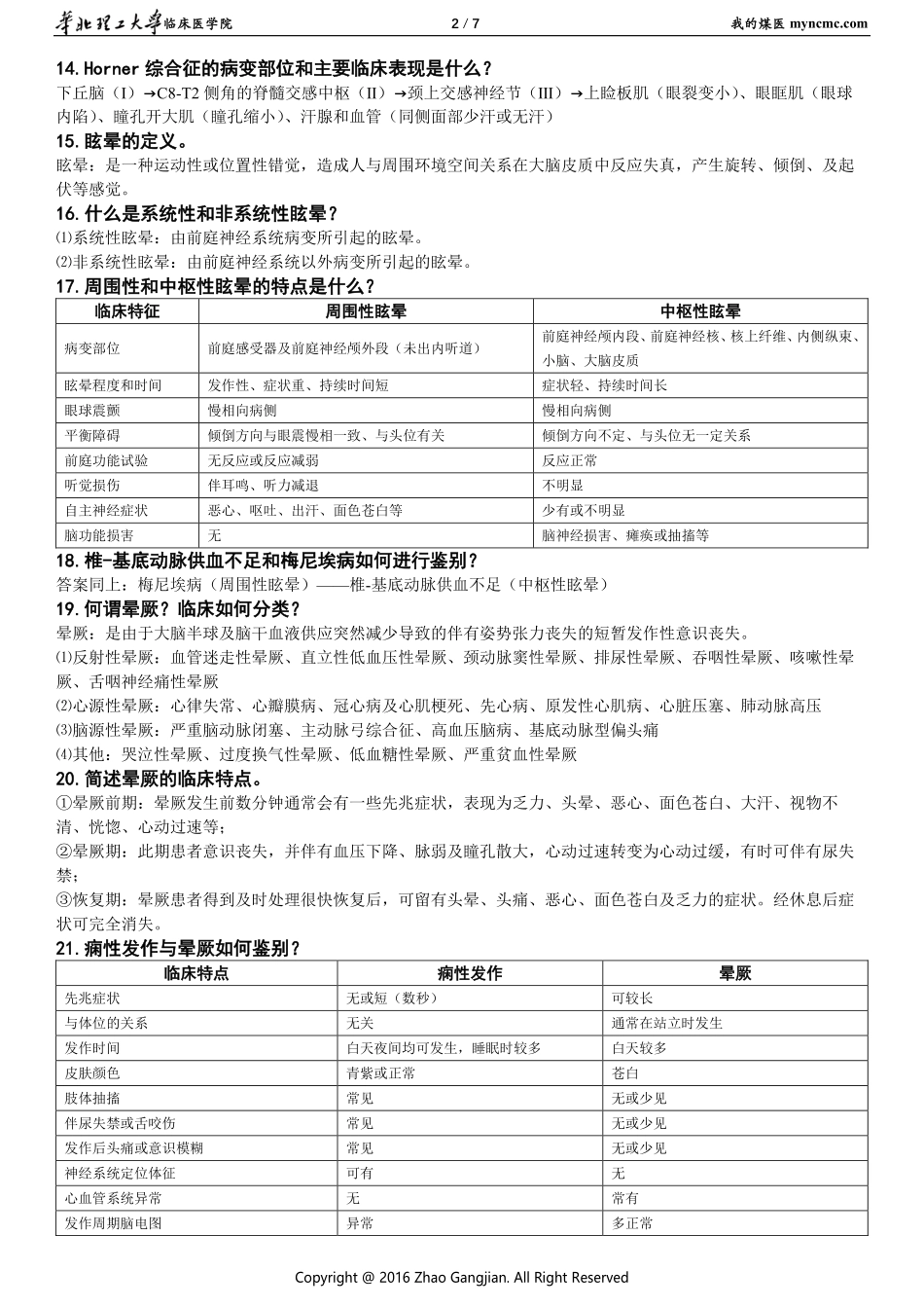 医学学科：【华北理工】神经病学重点.pdf_第2页