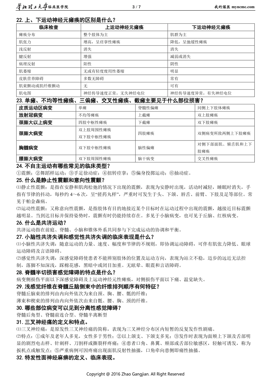 医学学科：【华北理工】神经病学重点.pdf_第3页