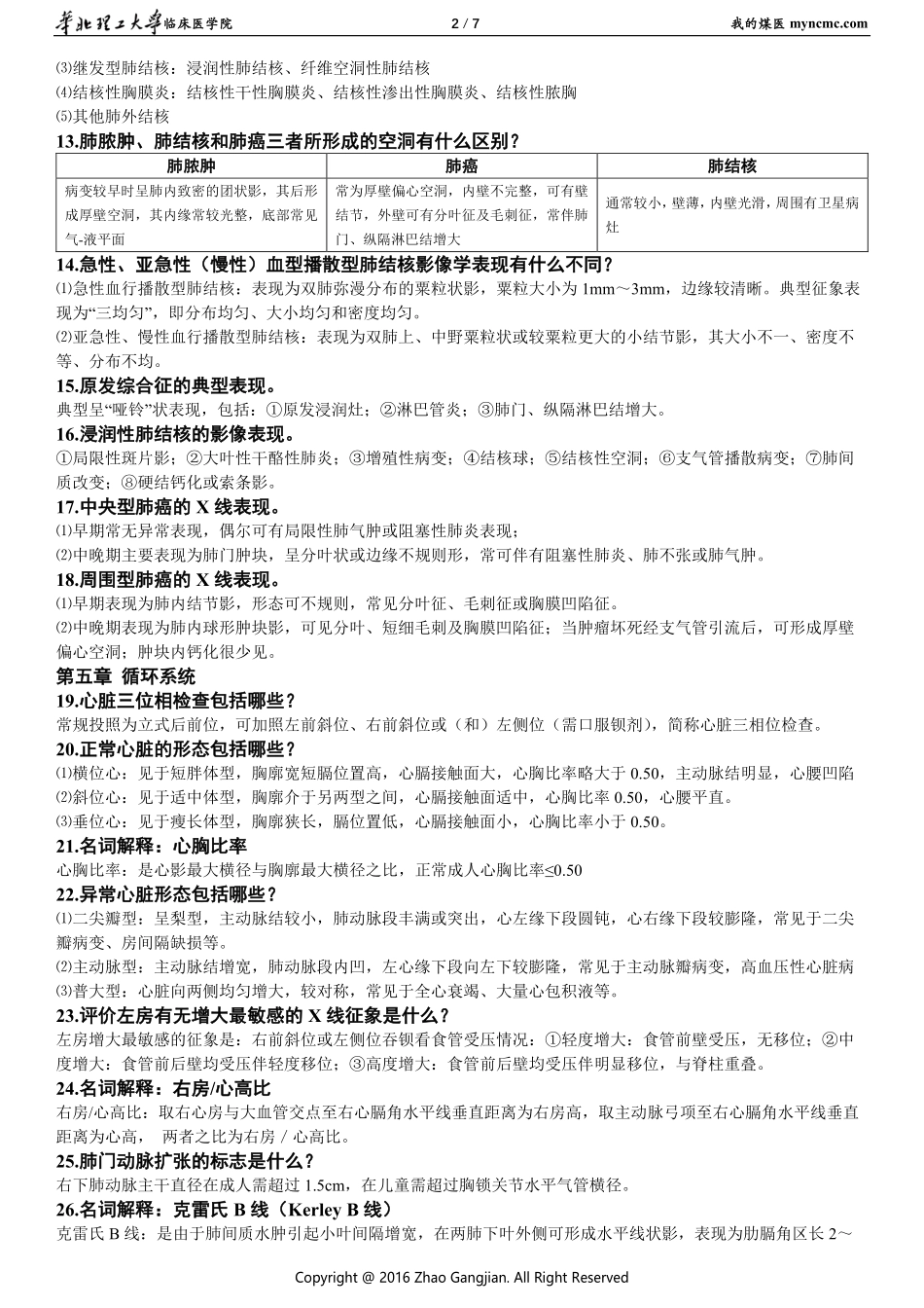 医学学科：【华北理工】医学影像学重点.pdf_第2页