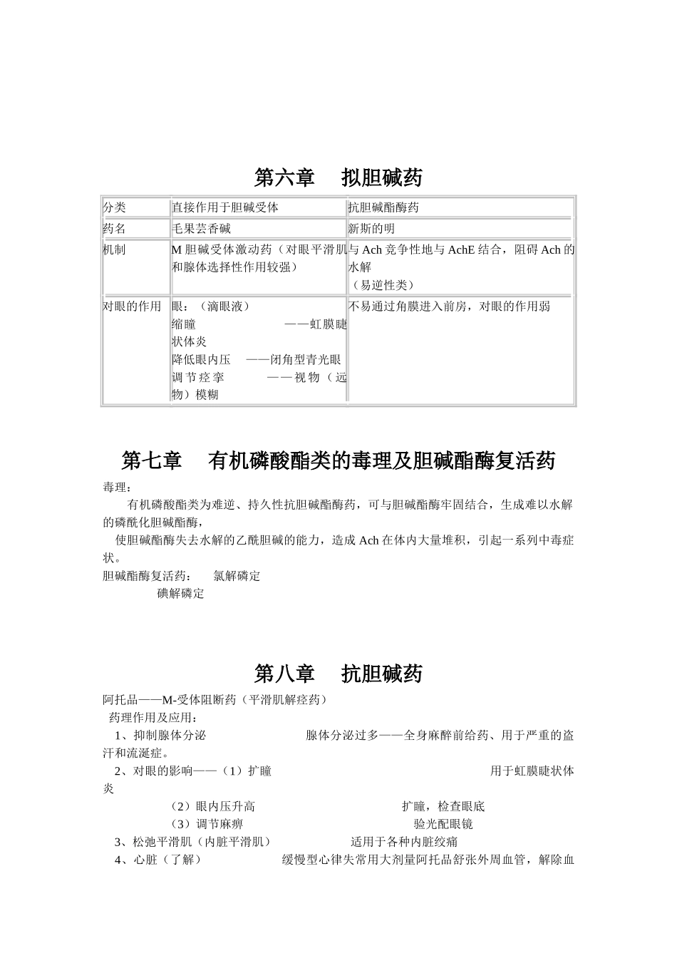 医学学科：【某公众号】药理学笔记.doc_第3页