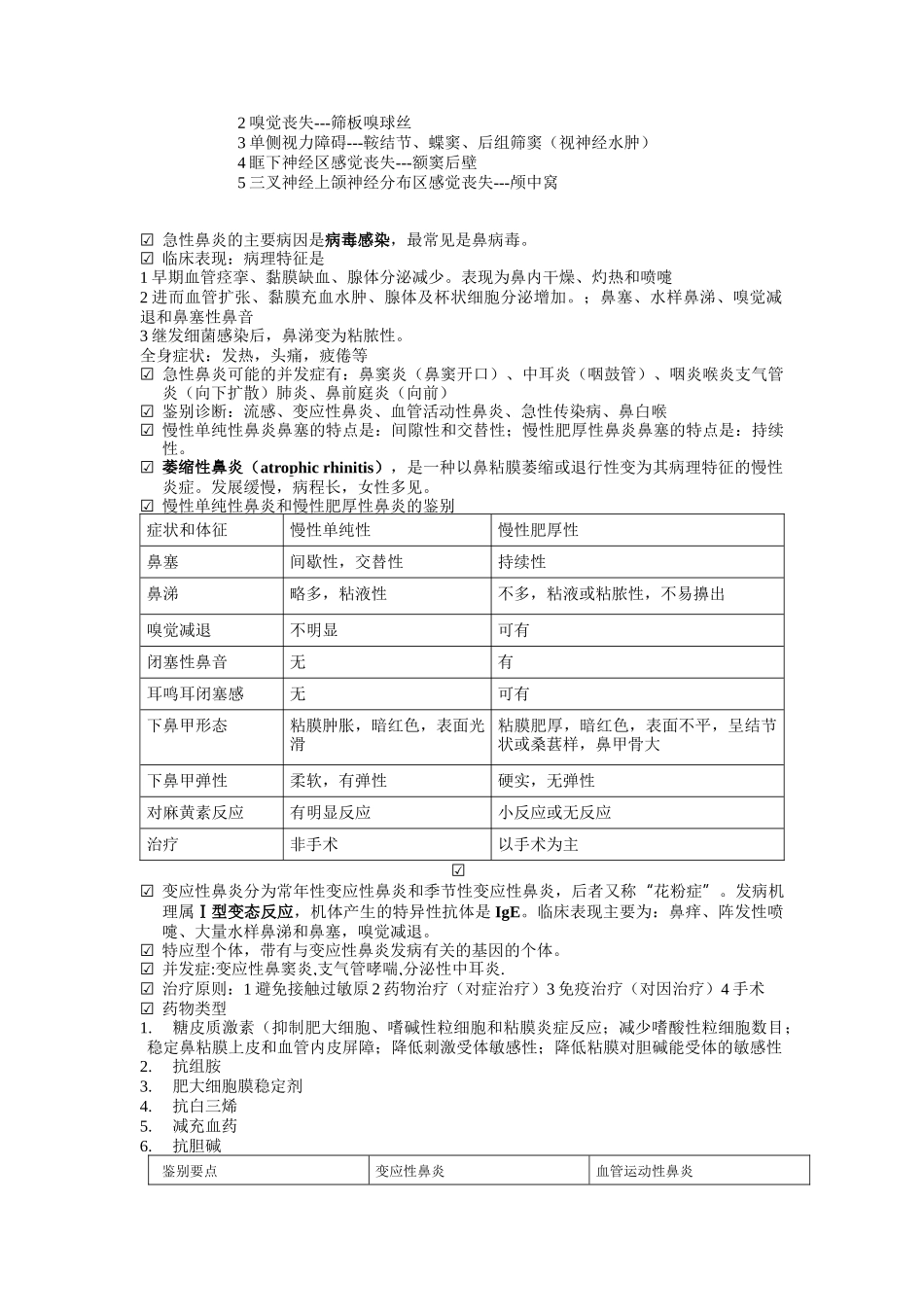 医学学科：【内容整理】耳鼻咽喉头颈外科学复习资料Kelvin修改版 2.docx_第2页
