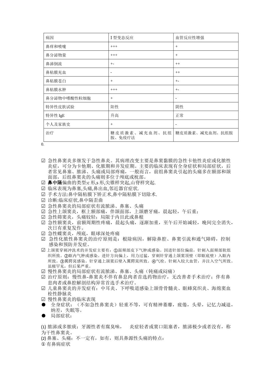 医学学科：【内容整理】耳鼻咽喉头颈外科学复习资料Kelvin修改版 2.docx_第3页
