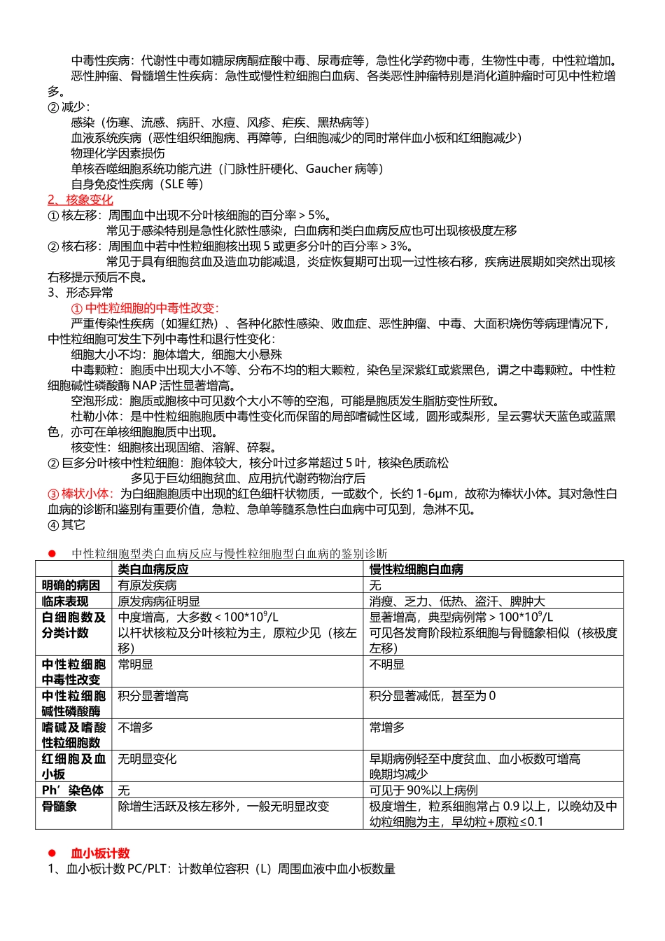 医学学科：【邱越】实验诊断学.doc_第3页