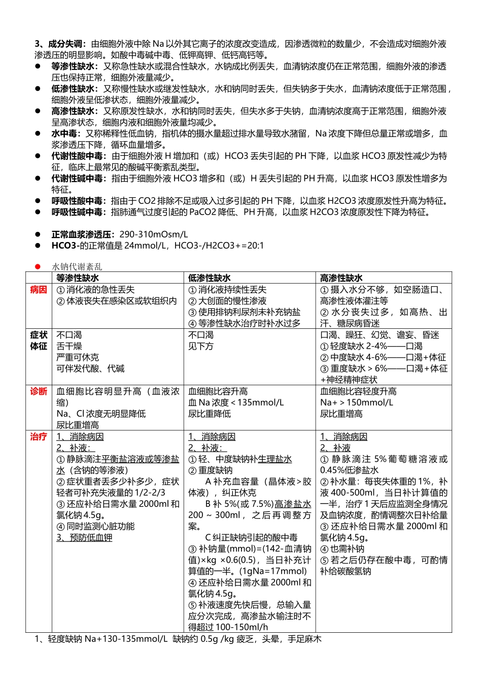 医学学科：【邱越】外科学总论.doc_第2页