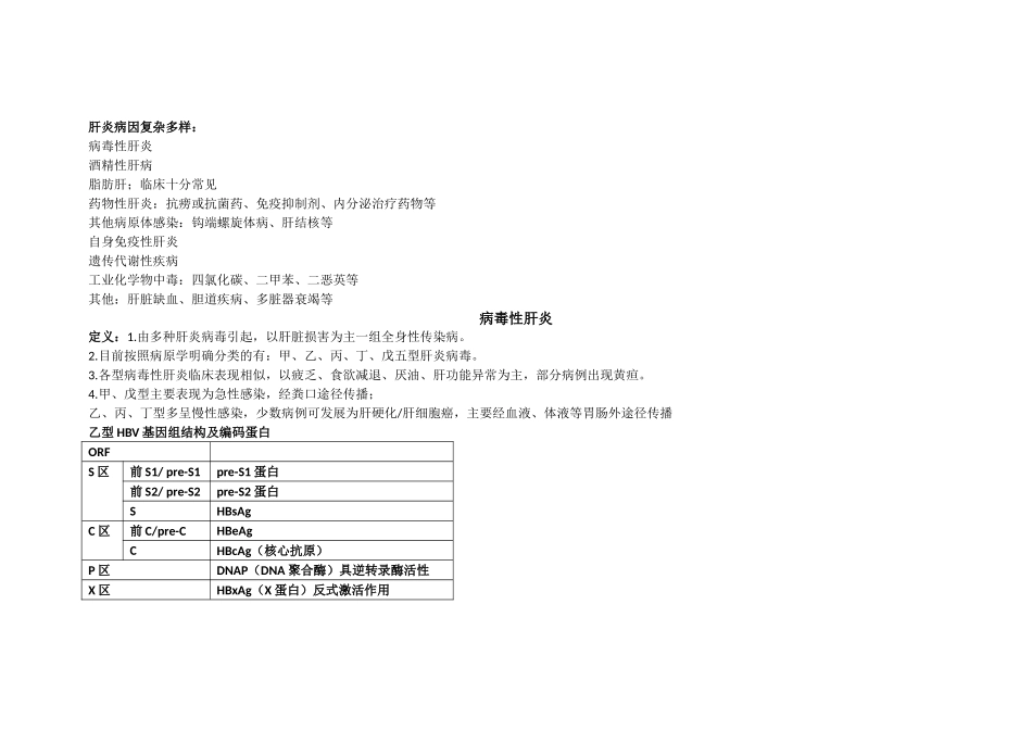 医学学科：病毒性肝炎名解+问答.docx_第1页