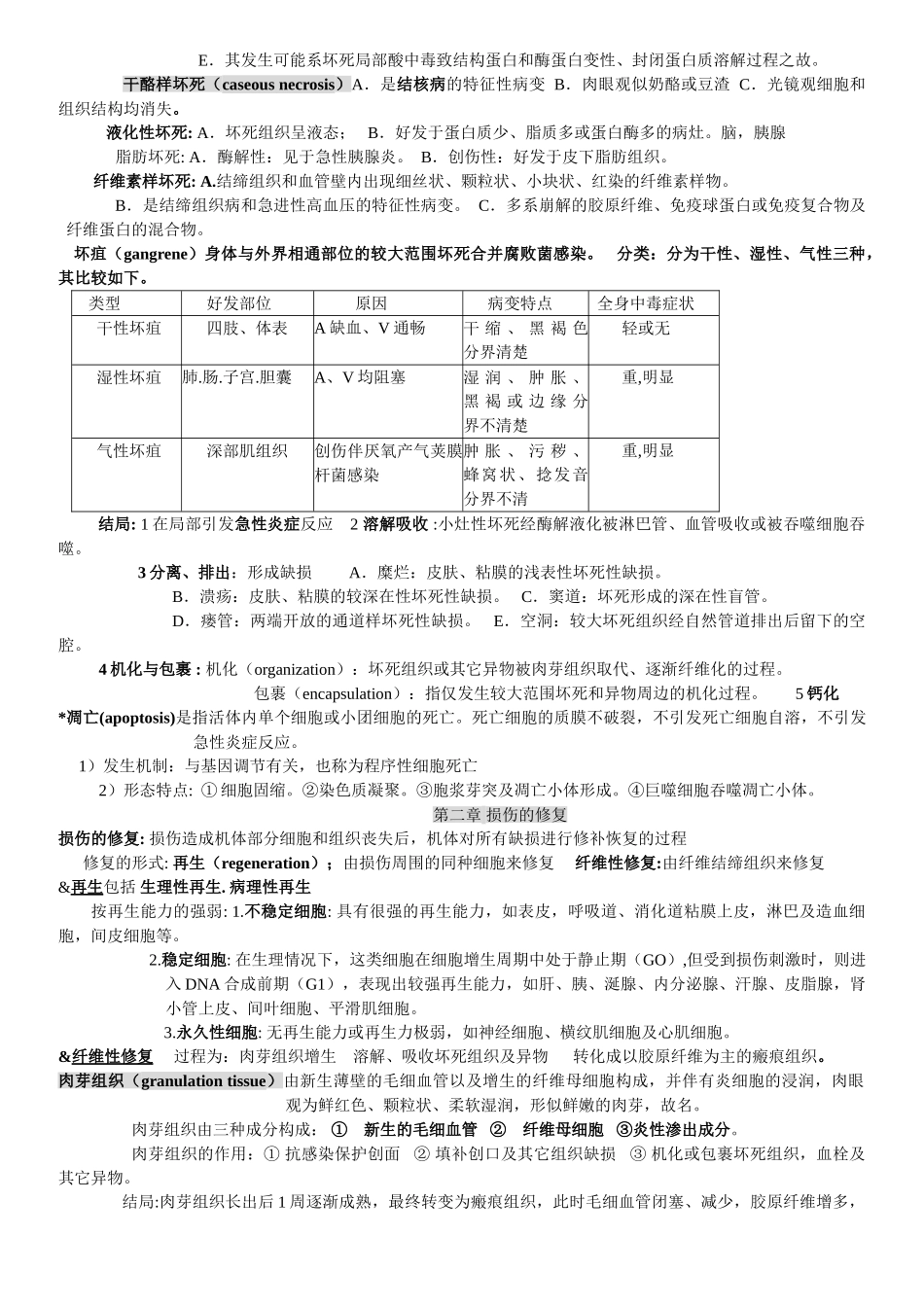 医学学科：病理学重点总结.doc_第3页
