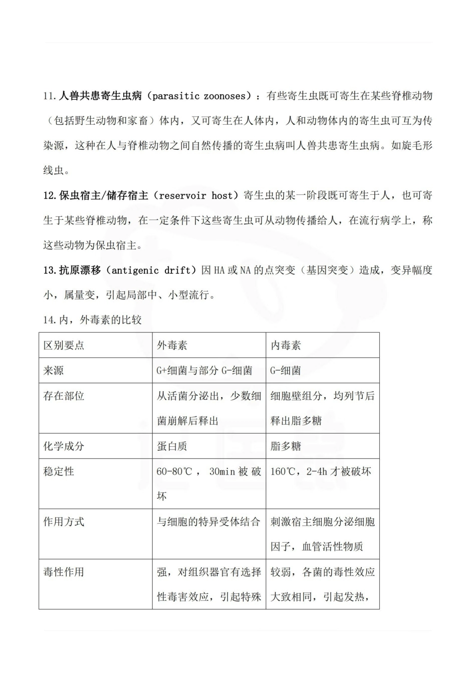 医学学科：病原生物学—考试押题.pdf_第3页