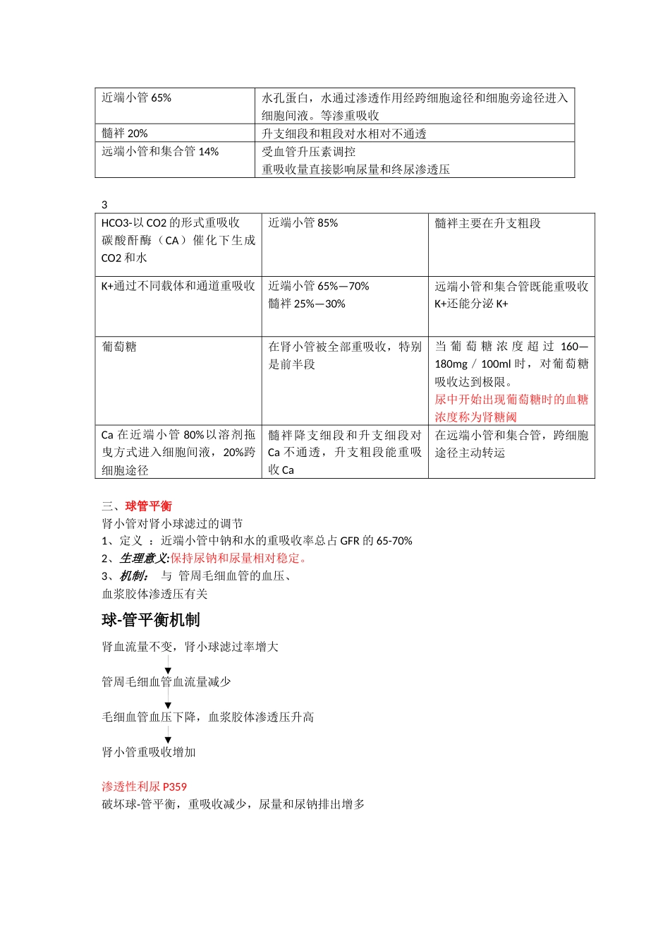 医学学科：第二十六章 肾小管和集合管的物质转运功能.docx_第2页