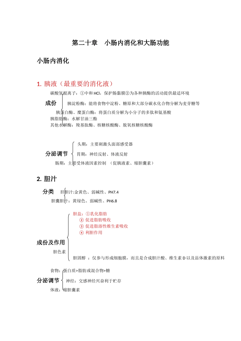 医学学科：第二十章  小肠内消化和大肠功能.docx_第1页