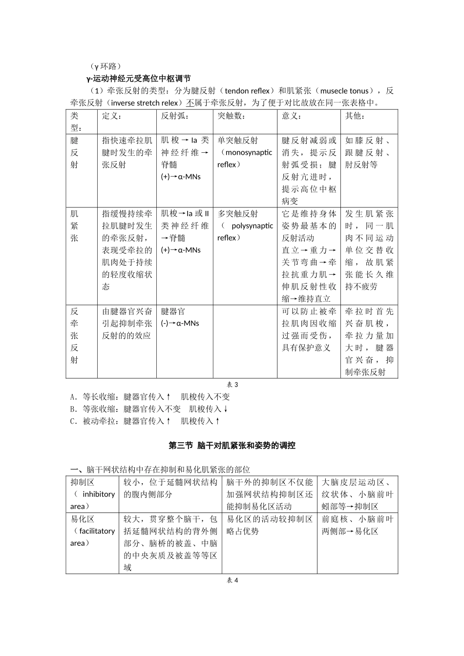 医学学科：第三十二章 神经系统对躯体运动的调节.doc_第3页