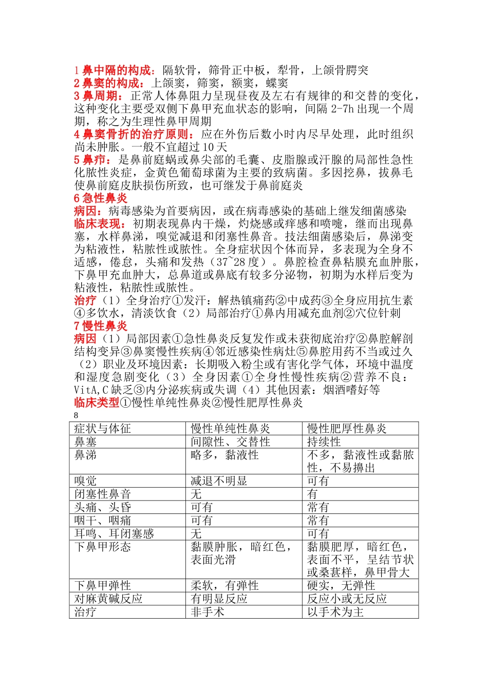 医学学科：耳鼻喉科.doc_第1页