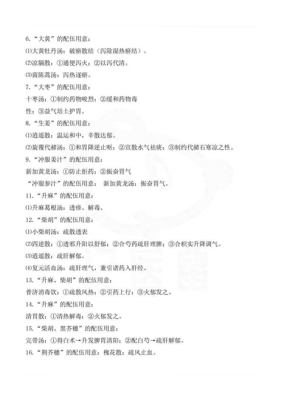 医学学科：方剂学—超强总结.pdf_第3页
