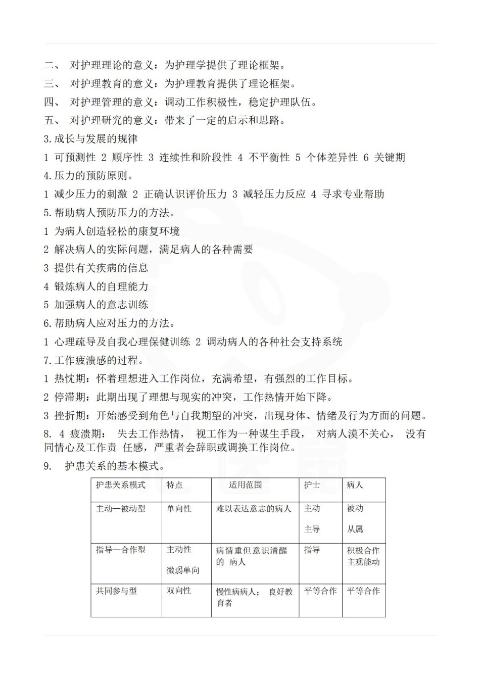 医学学科：护理学导论—考点汇总.pdf_第2页