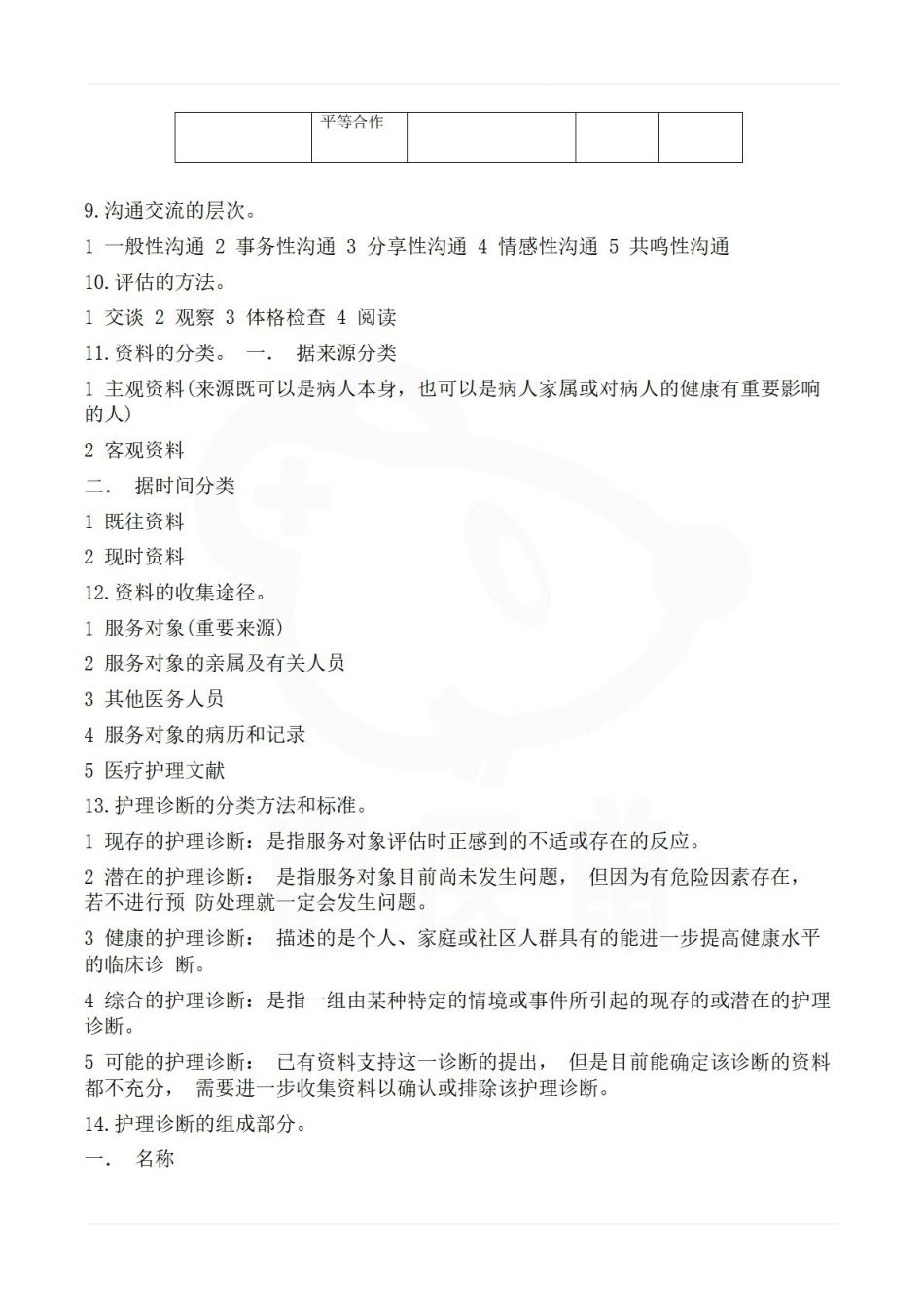 医学学科：护理学导论—考点汇总.pdf_第3页
