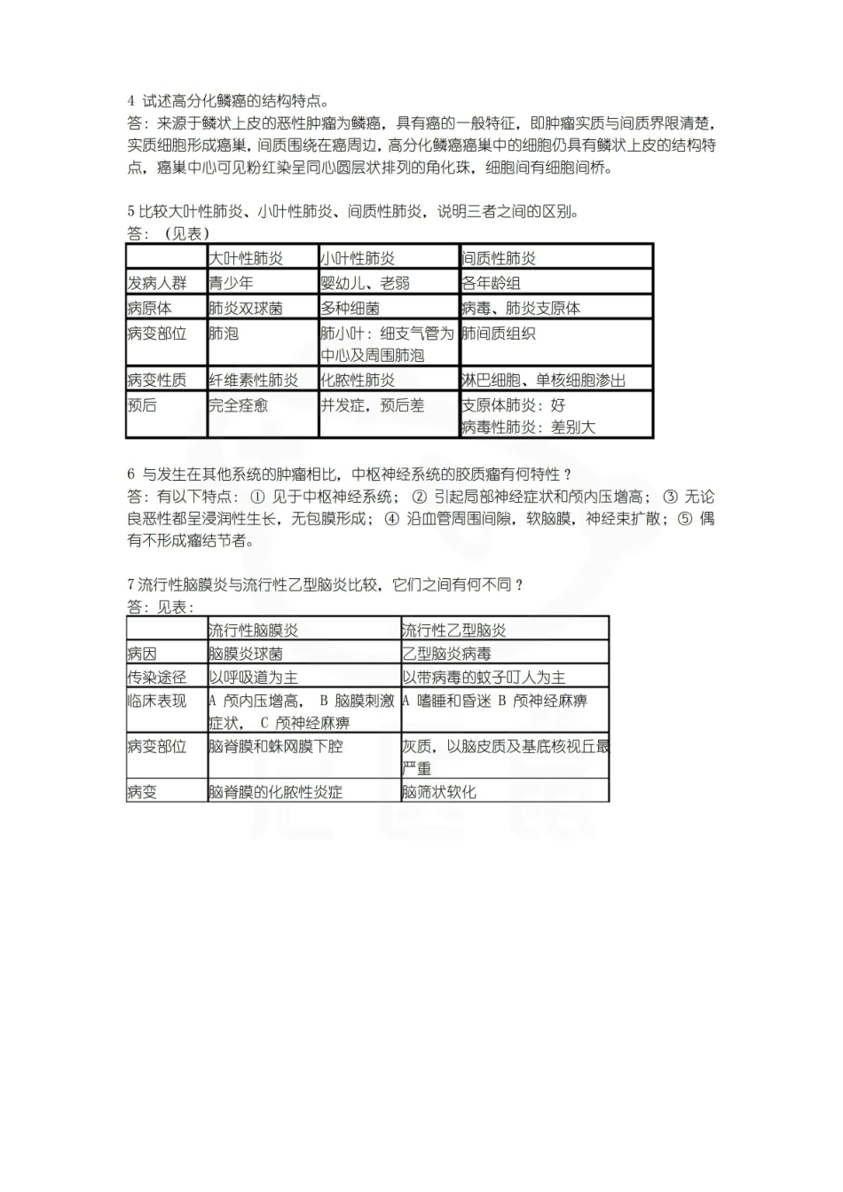 医学学科：基础医学概论—试卷A答案.pdf_第2页