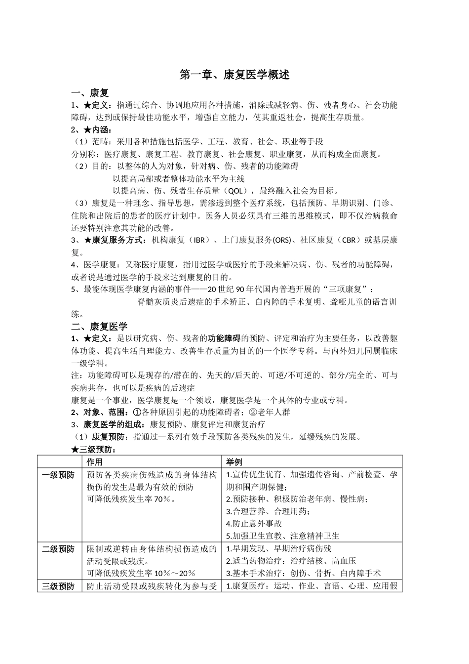 医学学科：康复知识点归纳.docx_第1页