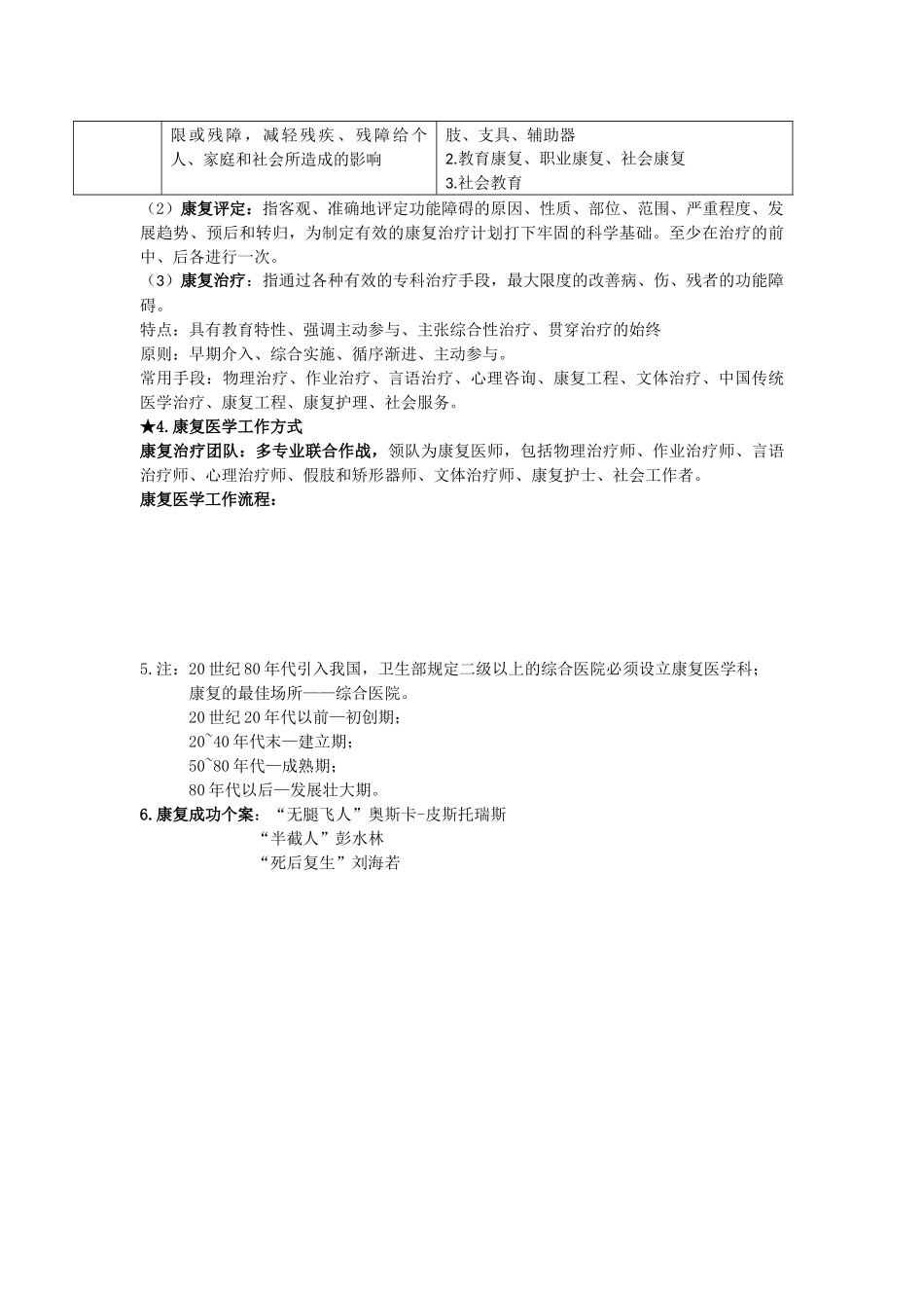 医学学科：康复知识点归纳.docx_第2页