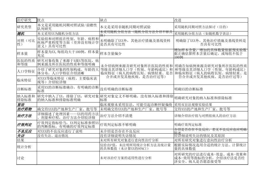医学学科：流病答题格式-L.xlsx_第3页