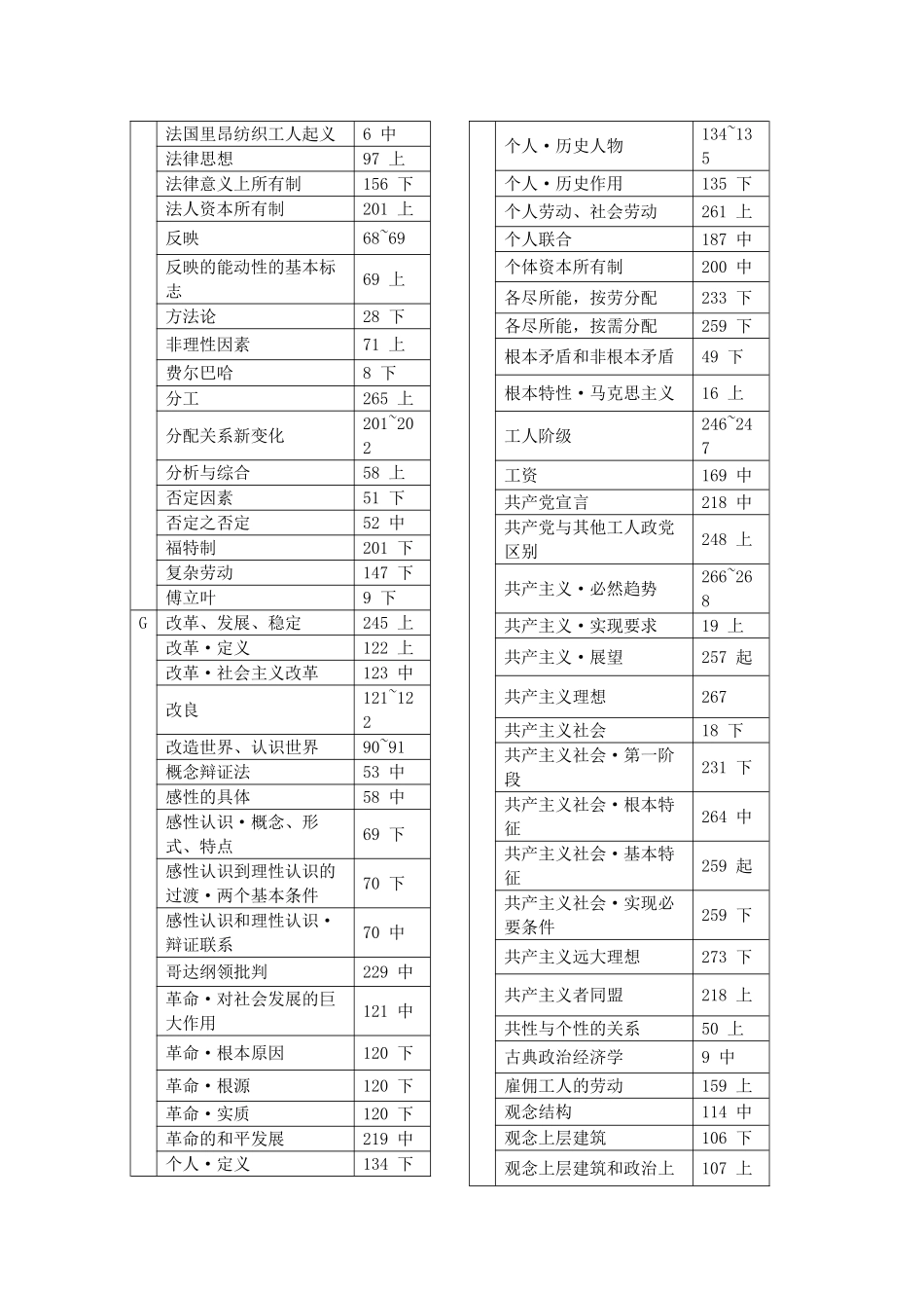 医学学科：马克思主义基本原理索引(2013年修订版).doc_第2页