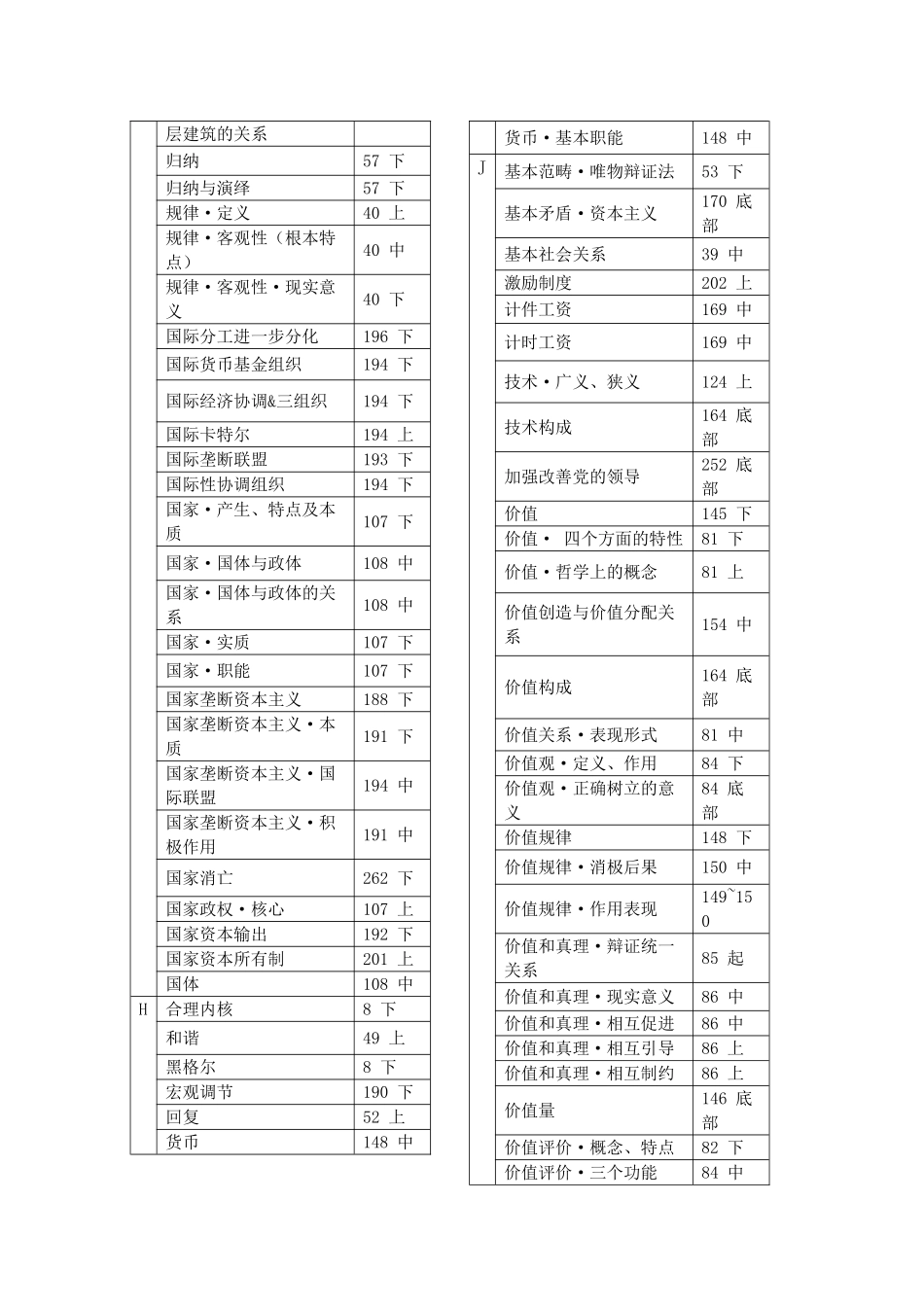 医学学科：马克思主义基本原理索引(2013年修订版).doc_第3页