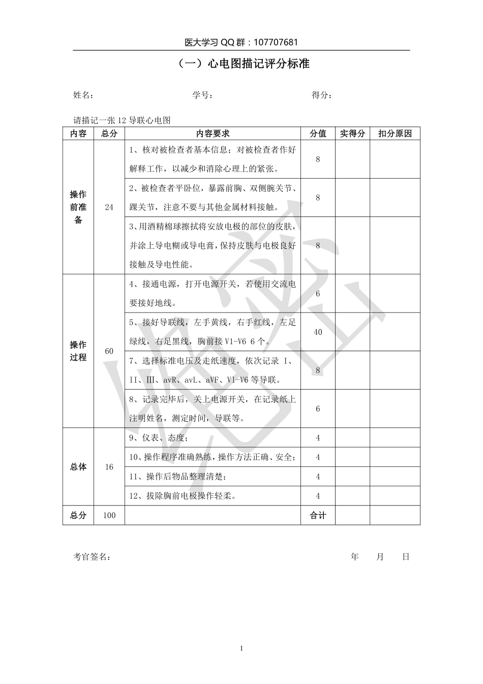 医学学科：内科学技能部分（考官版）.pdf_第3页