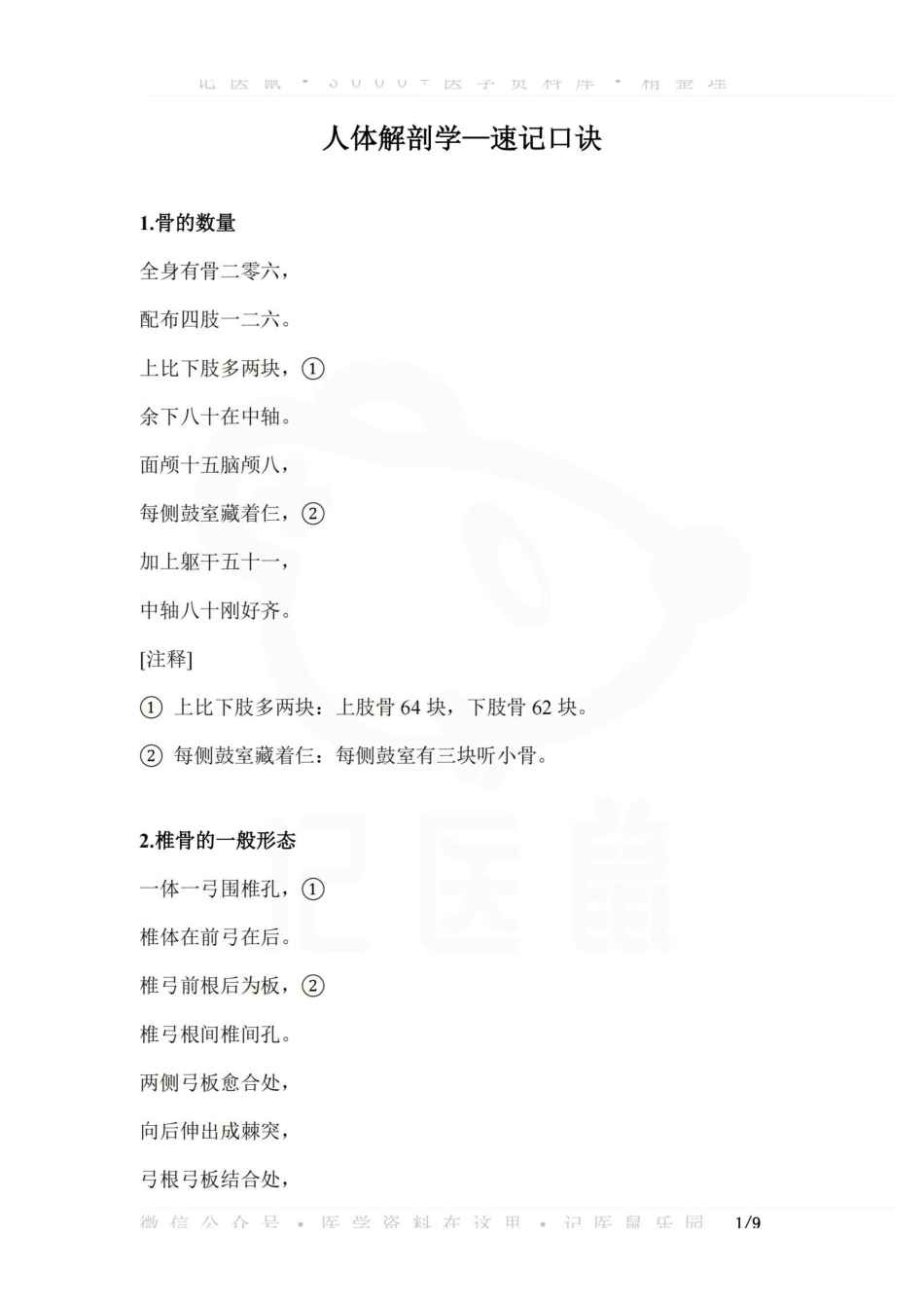 医学学科：人体解剖学—速记口诀.pdf_第1页