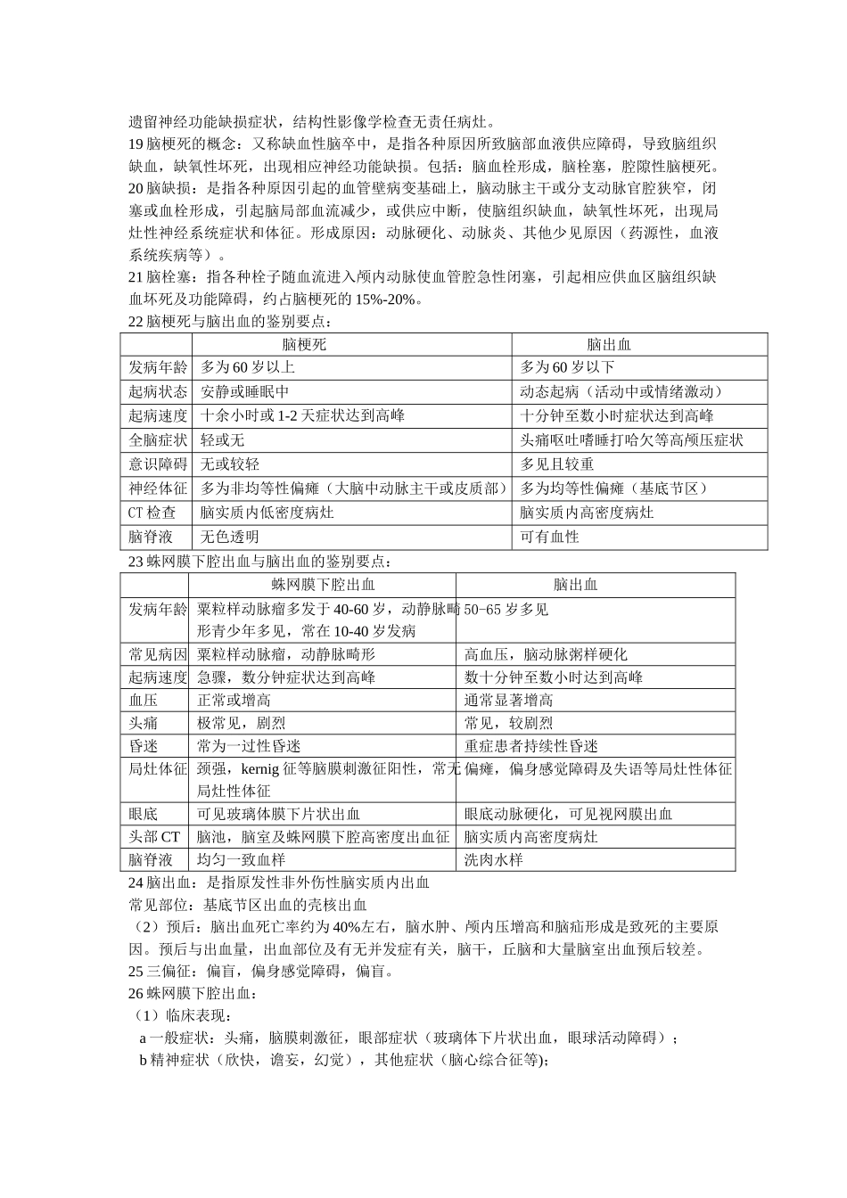 医学学科：神经病学 (2).doc_第3页