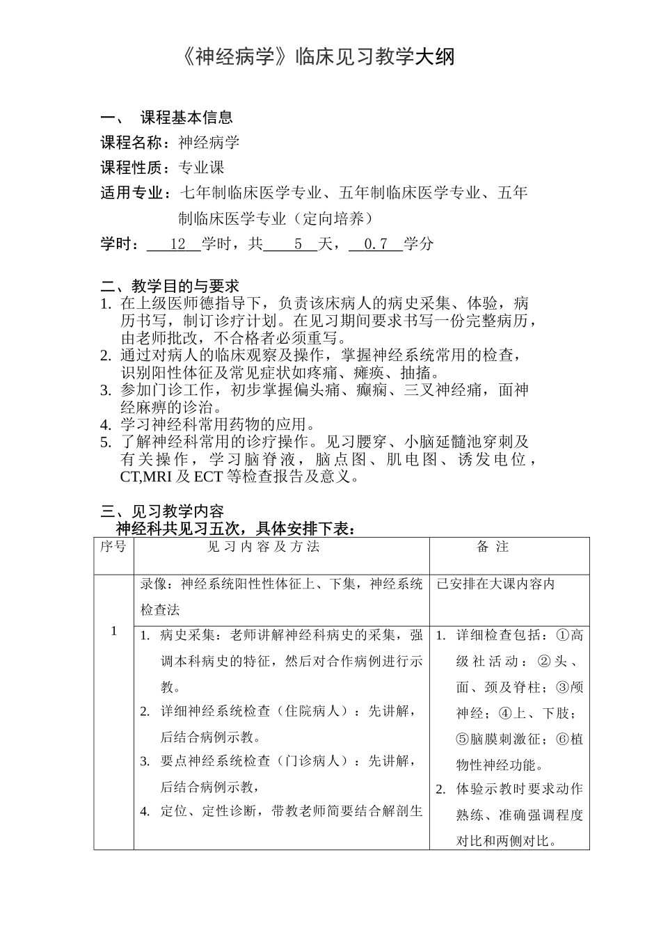 医学学科：神经病学见习大纲-2015采用版.doc_第1页