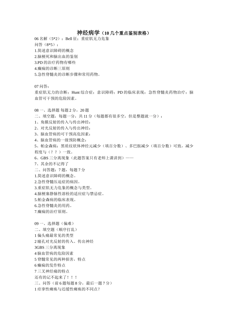 医学学科：神经病学---历年.doc_第1页