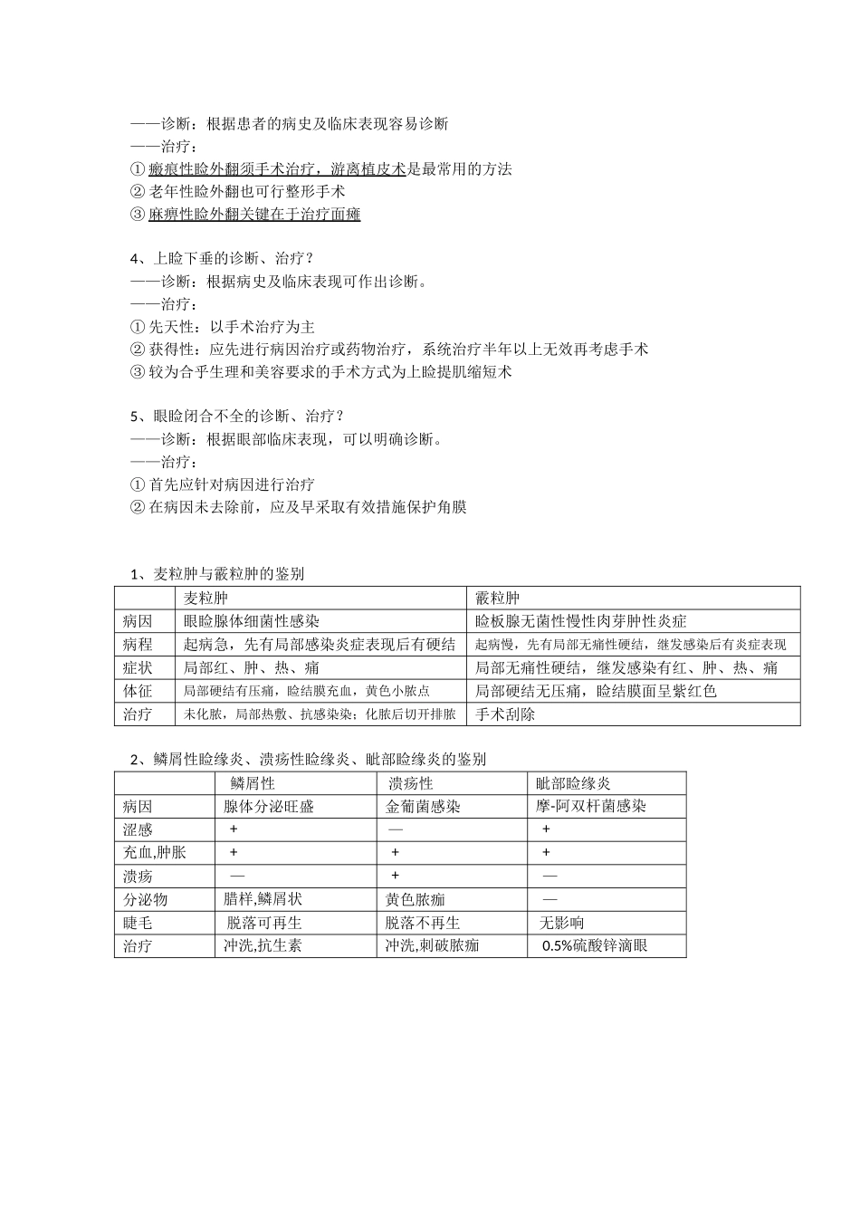 医学学科：眼科 78.00.doc_第2页