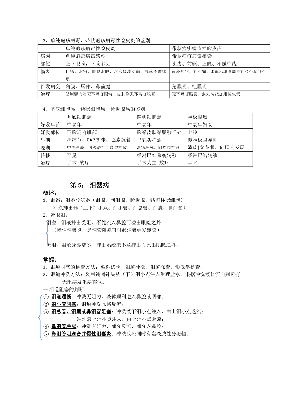 医学学科：眼科 78.00.doc_第3页