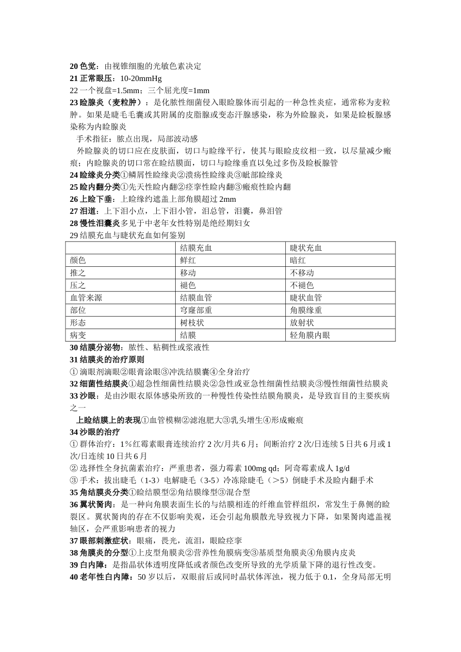 医学学科：眼科.doc_第2页