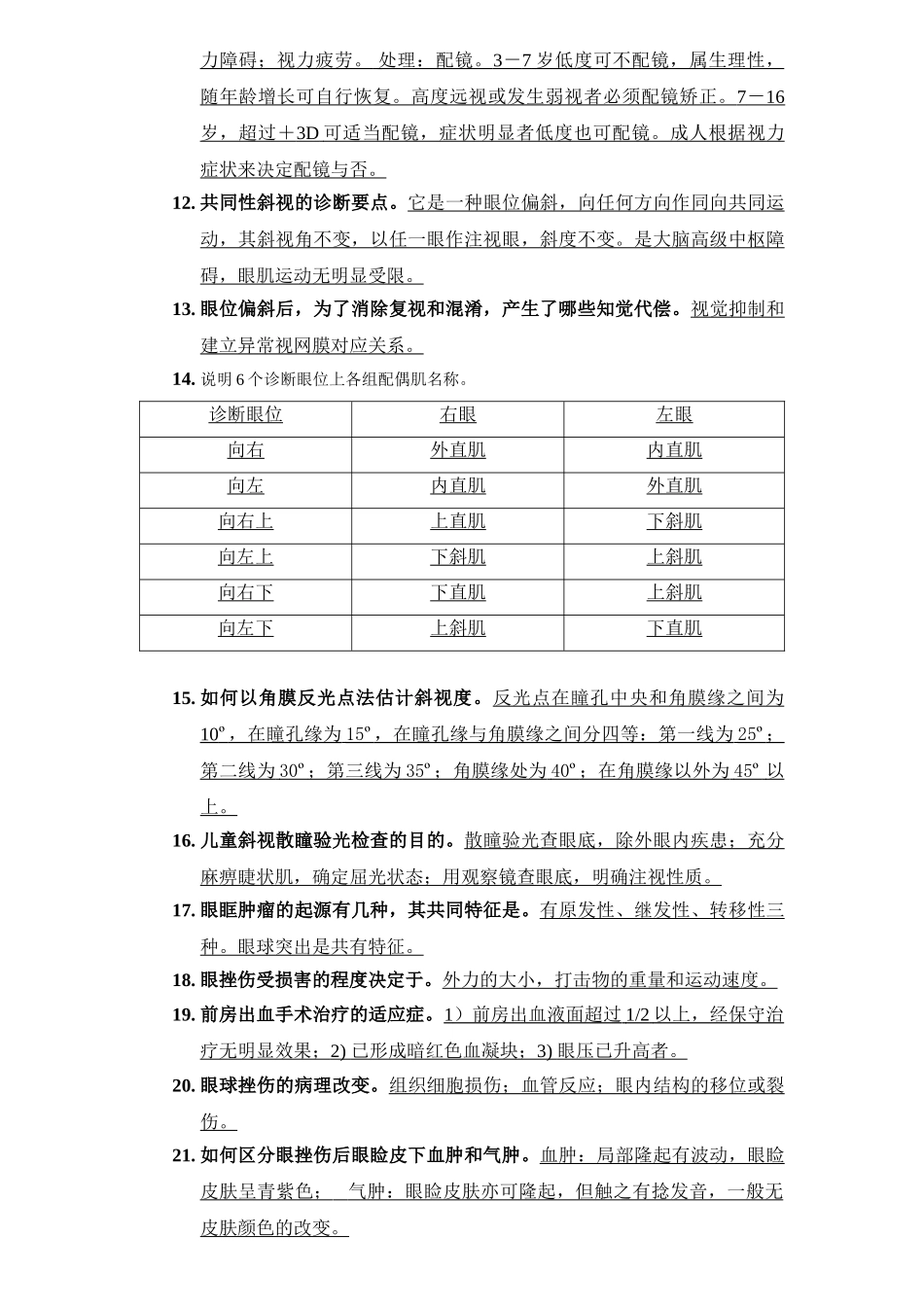 医学学科：眼科学习题21.doc_第2页
