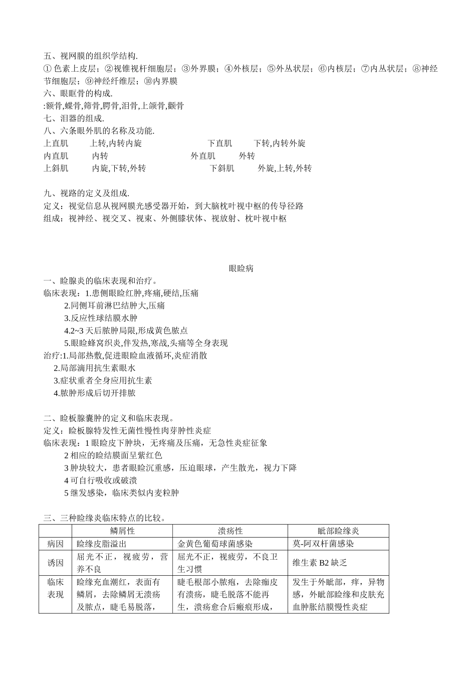 医学学科：眼科学重点总结人卫第七版(详细版).doc_第2页