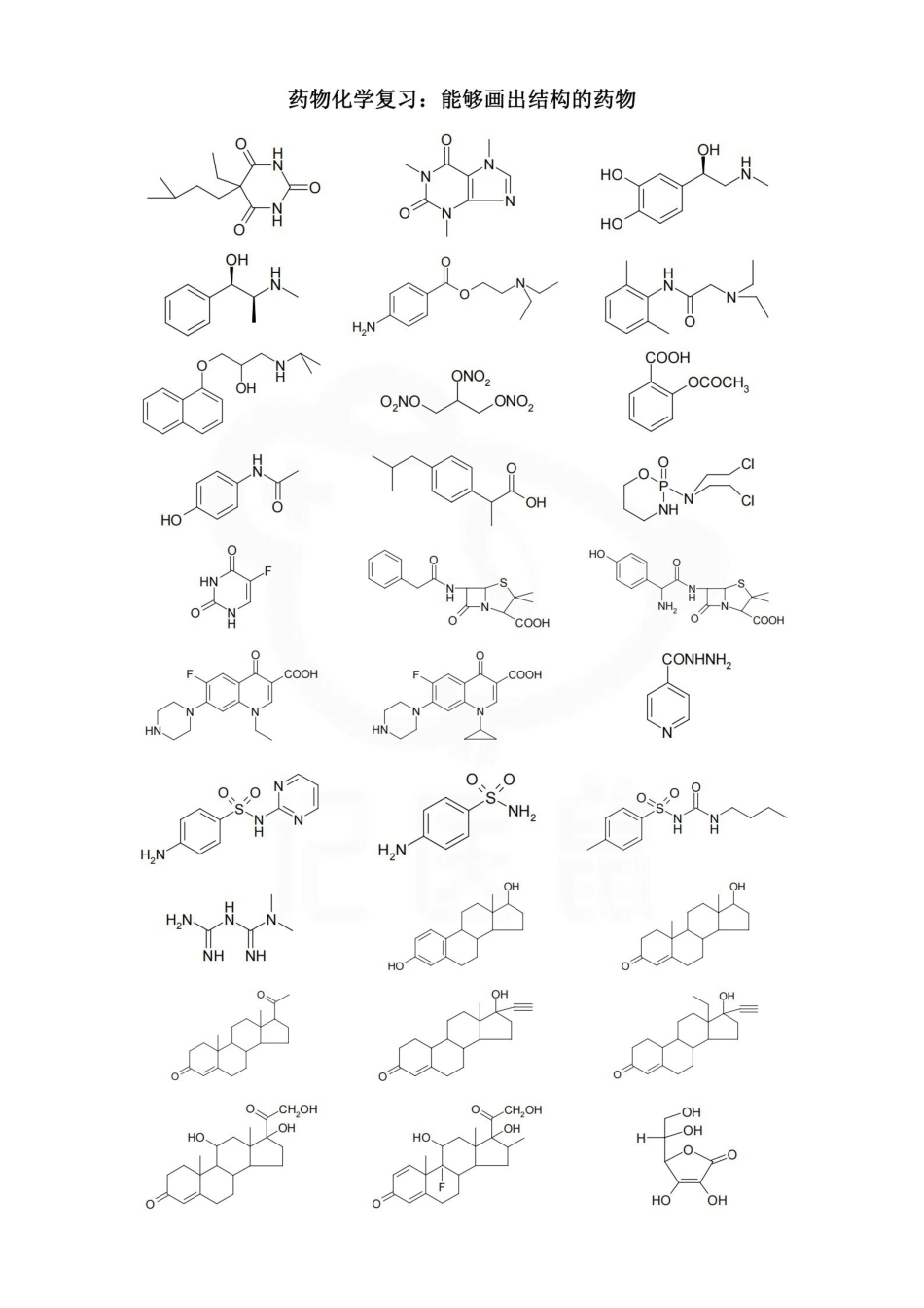 医学学科：药物化学--结构汇总.pdf_第1页