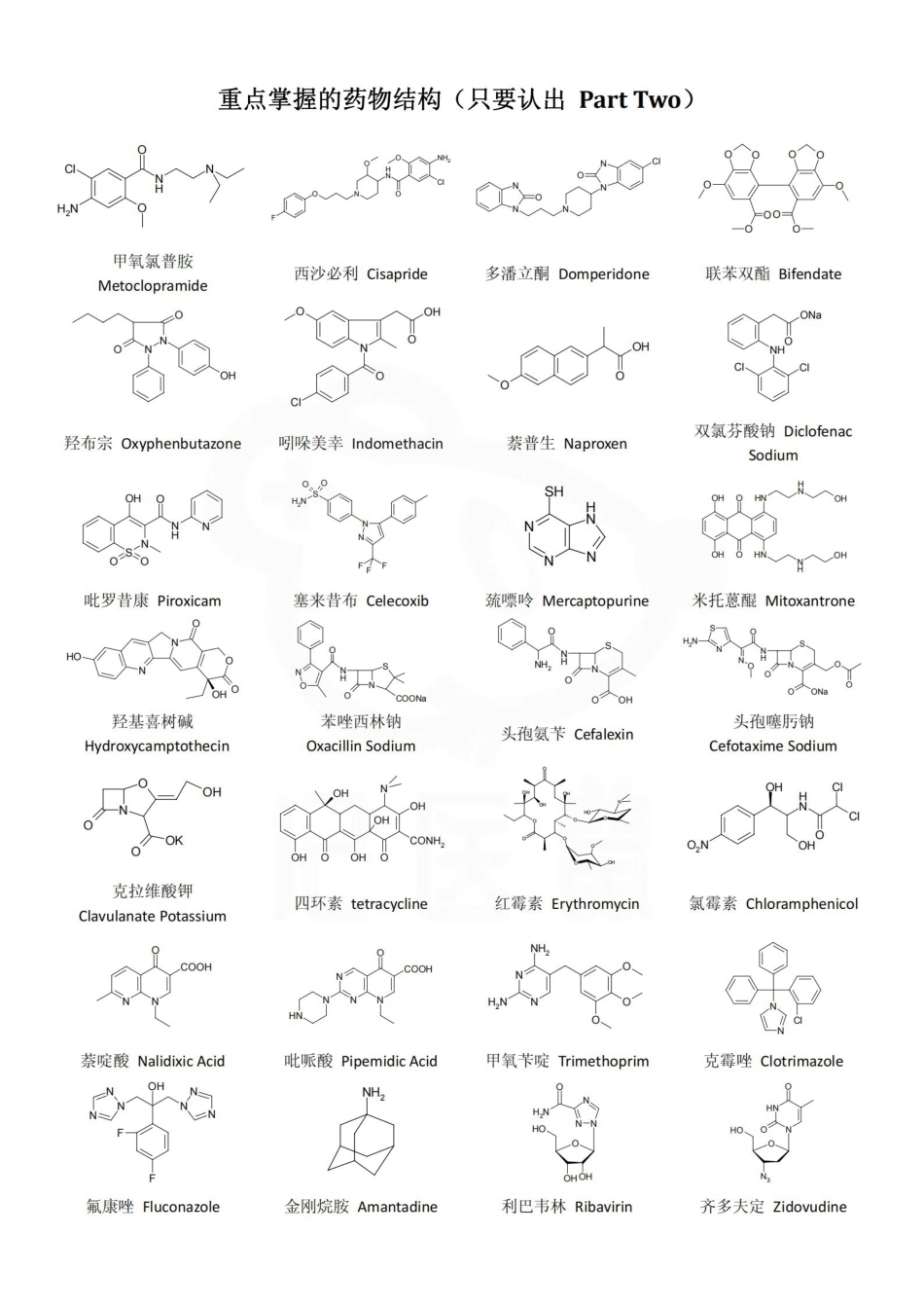 医学学科：药物化学--结构汇总.pdf_第3页