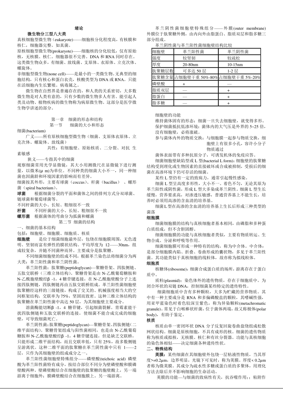 医学学科：医学微生物学笔记摘要.pdf_第1页