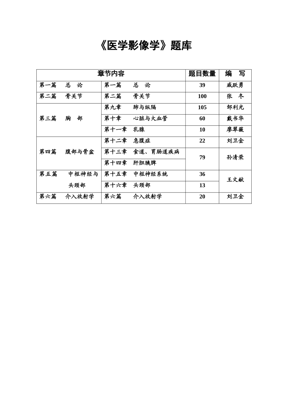 医学学科：医学影像学题库.doc_第1页