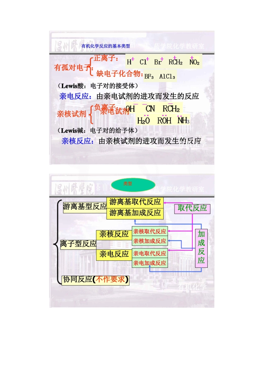 医学学科：医用有机化学—笔记.pdf_第2页