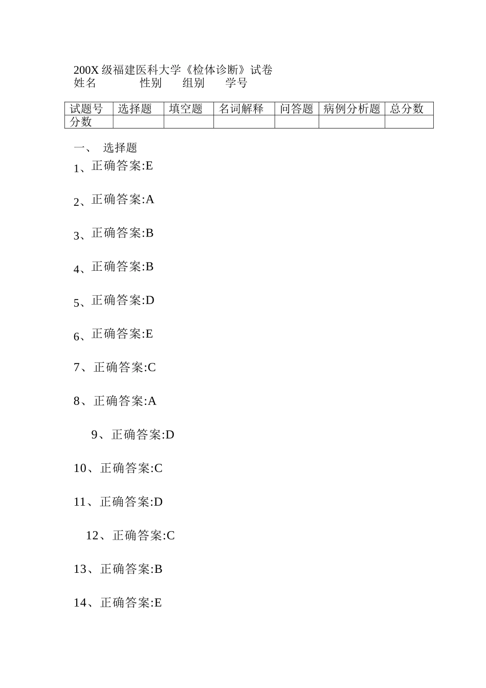 医学学科：诊断学试卷14答案.doc_第1页