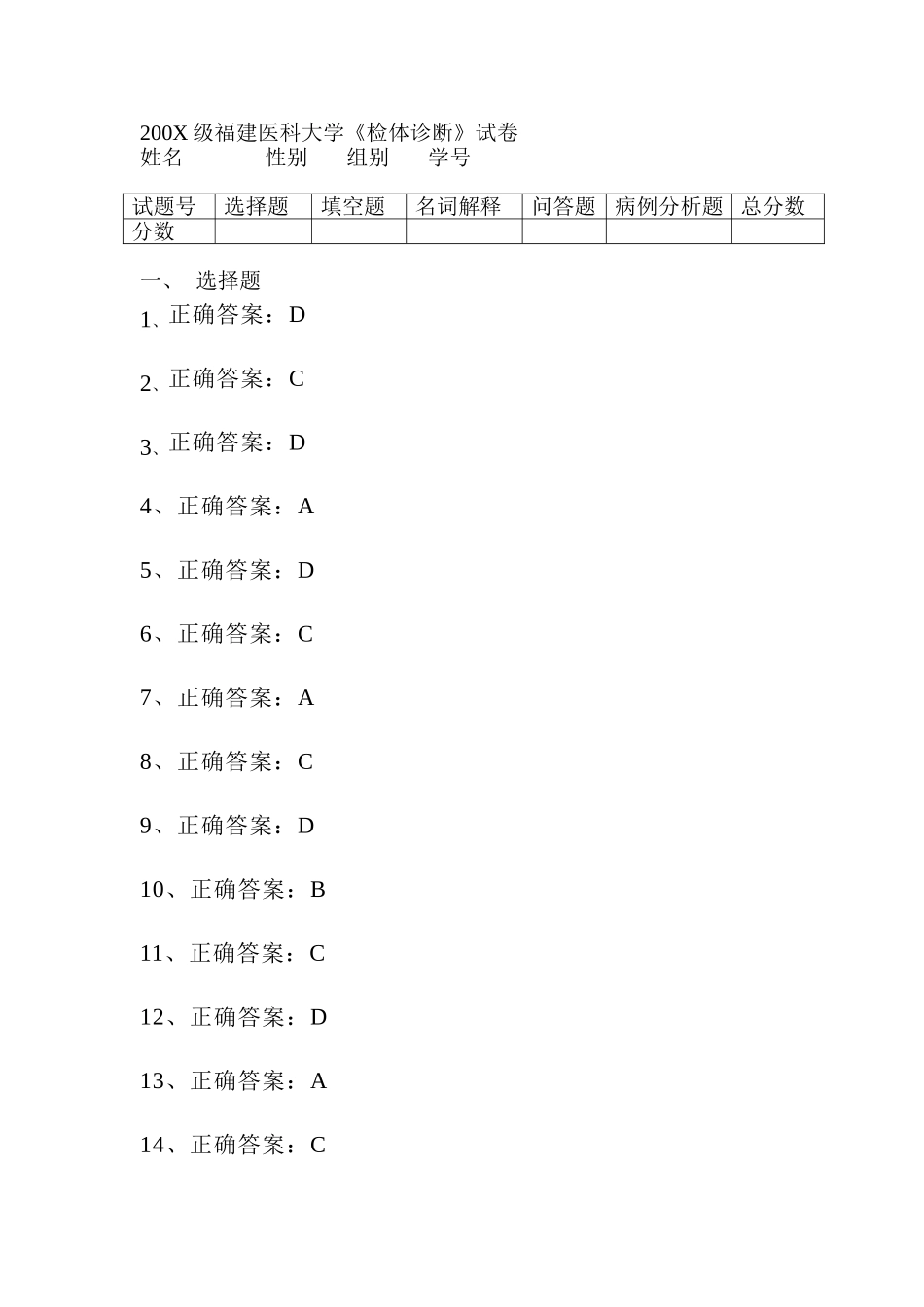 医学学科：诊断学试卷15答案.doc_第1页