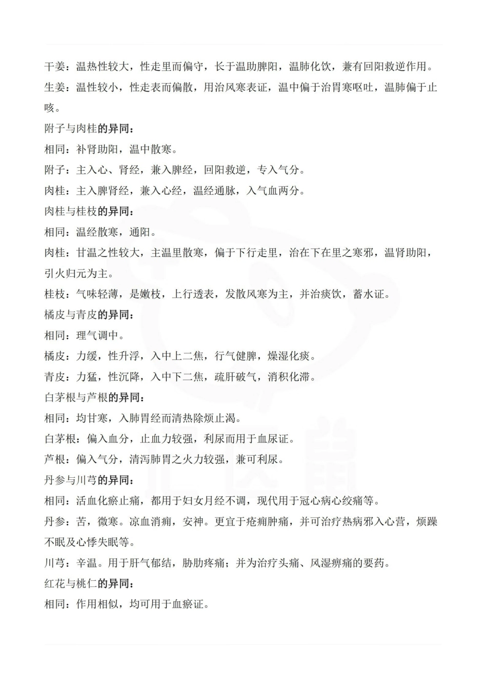 医学学科：中药学—异同点汇总.pdf_第3页