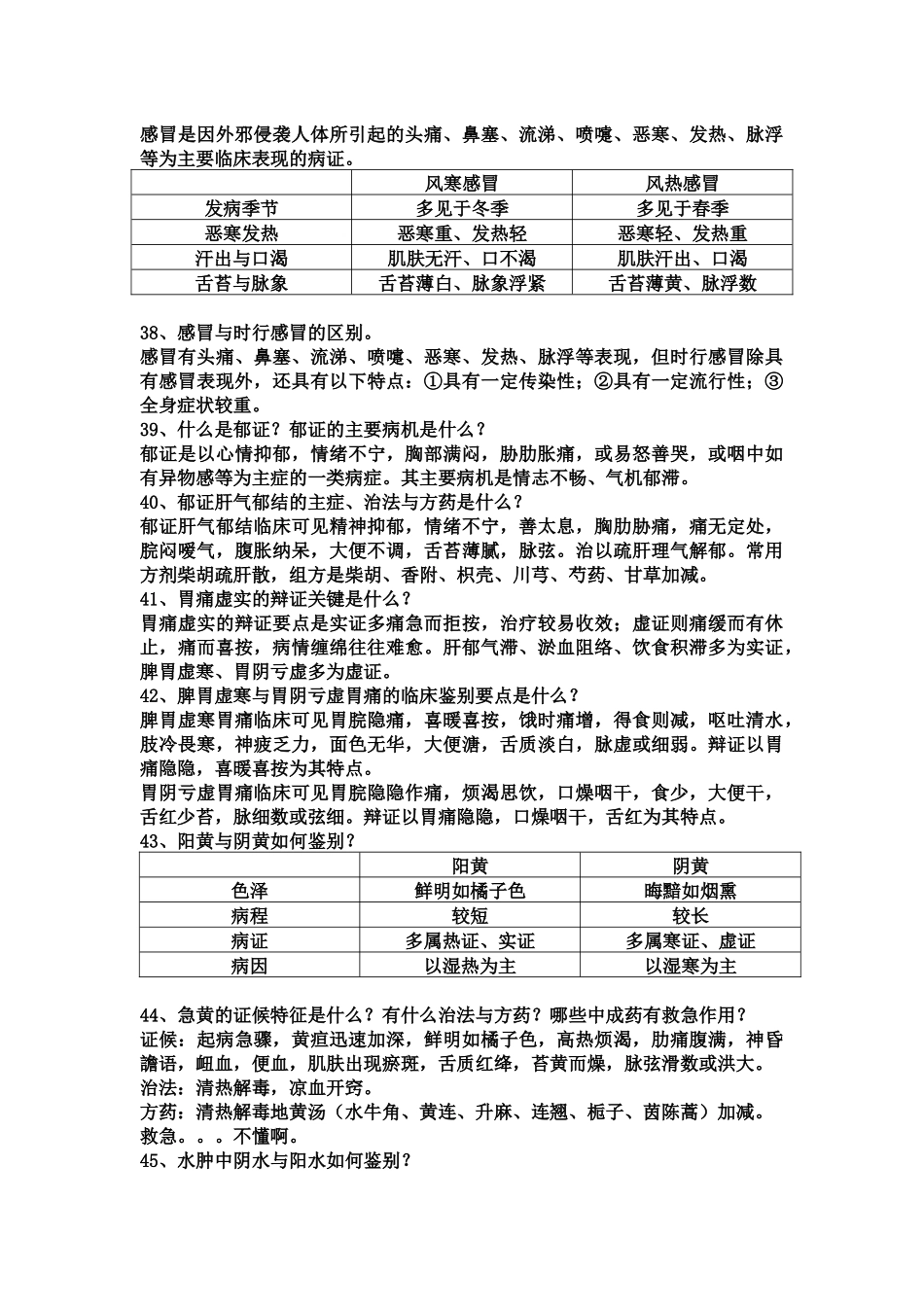 医学学科：中医54题.docx_第2页
