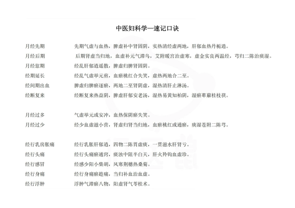 医学学科：中医妇科学—速记口诀.pdf_第1页