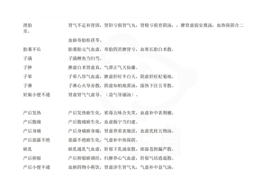 医学学科：中医妇科学—速记口诀.pdf_第3页